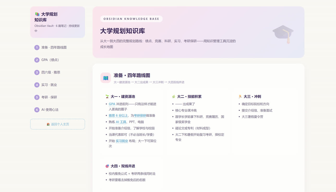 大学规划知识库